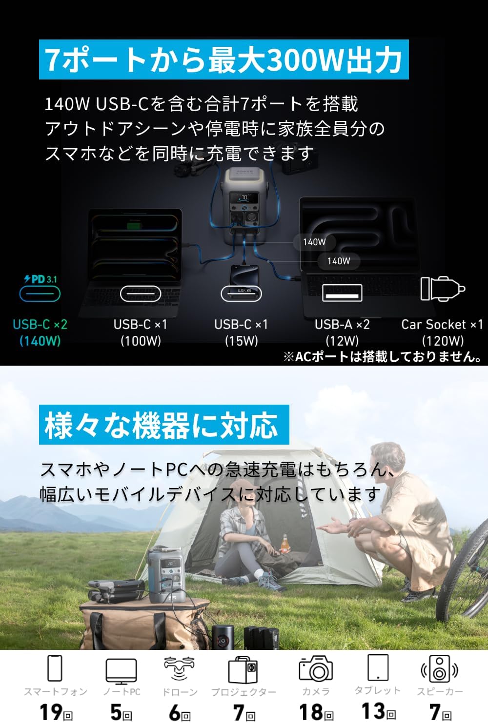 Anker_Solix C300 DC Portable Power Station_商品説明画像_04